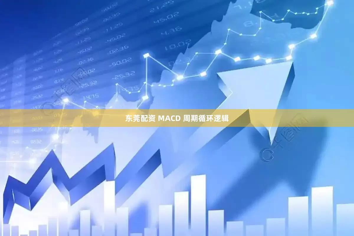 东莞配资 MACD 周期循环逻辑